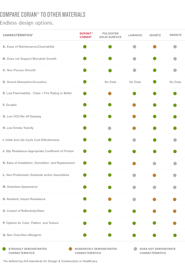 custom-features-and-benefits